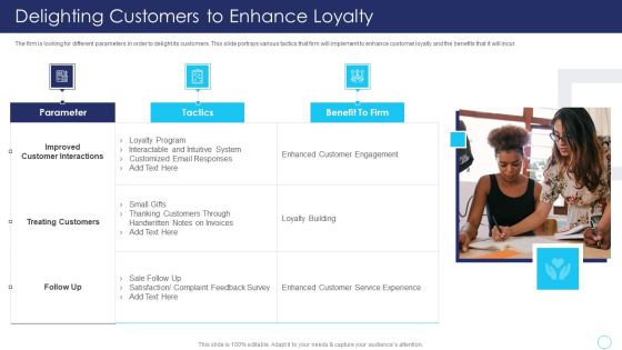 Positive Marketing For Corporate Reputation Delighting Customers To Enhance Loyalty Microsoft PDF Positive Marketing For Corporate Reputation Delighting Customers To Enhance Loyalty Microsoft PDF