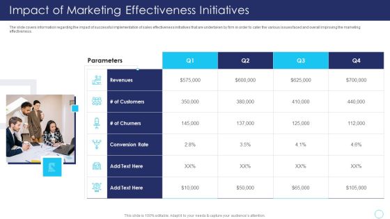 Positive Marketing For Corporate Reputation Impact Of Marketing Effectiveness Initiatives Microsoft PDF Positive Marketing For Corporate Reputation Impact Of Marketing Effectiveness Initiatives Microsoft PDF