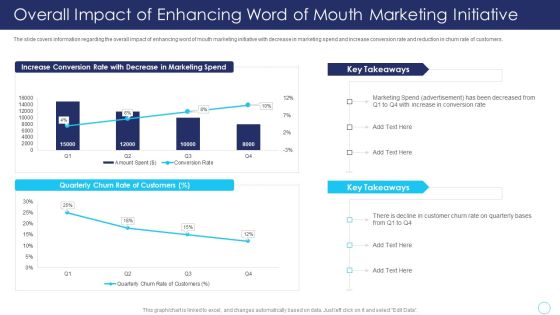 Positive Marketing For Corporate Reputation Overall Impact Of Enhancing Word Of Mouth Rules PDF Positive Marketing For Corporate Reputation Overall Impact Of Enhancing Word Of Mouth Rules PDF