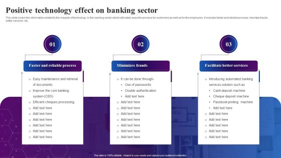 Positive Technology Effect On Banking Sector Ppt Summary Show PDF Positive Technology Effect On Banking Sector Ppt Summary Show PDF