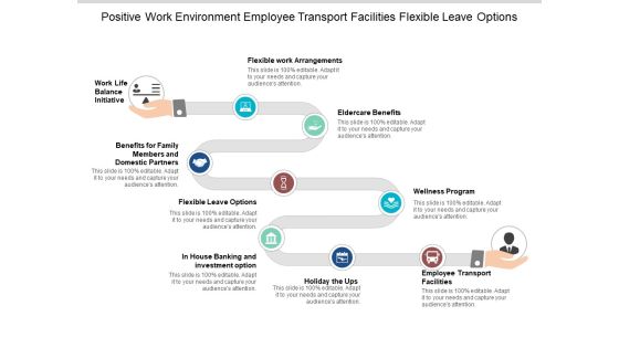Positive Work Environment Employee Transport Facilities Flexible Leave Options Ppt PowerPoint Presentation File Infographics Positive Work Environment Employee Transport Facilities Flexible Leave Options Ppt PowerPoint Presentation File Infographics