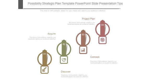 Possibility Strategic Plan Template Powerpoint Slide Presentation Tips Possibility Strategic Plan Template Powerpoint Slide Presentation Tips