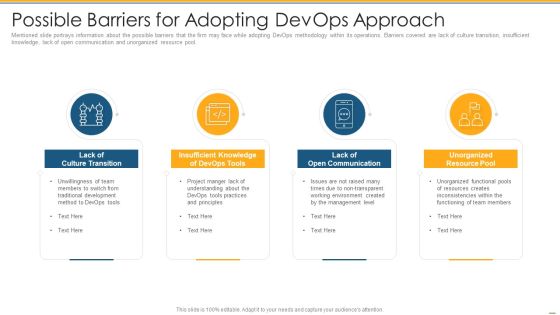 Possible Barriers For Adopting Devops Approach Ppt PowerPoint Presentation Styles Visuals PDF
