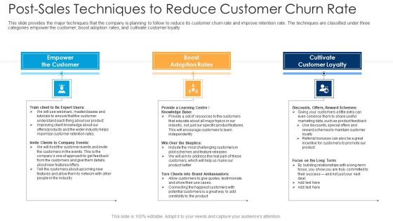 Post-Sales Techniques To Reduce Customer Churn Rate Ppt Ideas Professional PDF Post-Sales Techniques To Reduce Customer Churn Rate Ppt Ideas Professional PDF