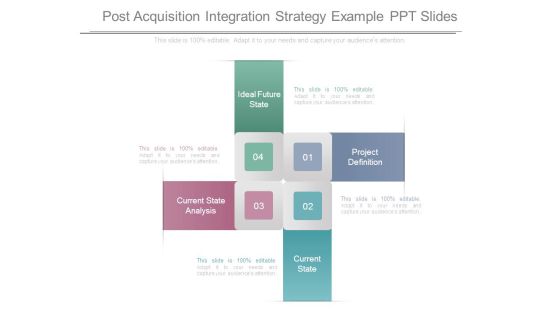 Post Acquisition Integration Strategy Example Ppt Slide Post Acquisition Integration Strategy Example Ppt Slide
