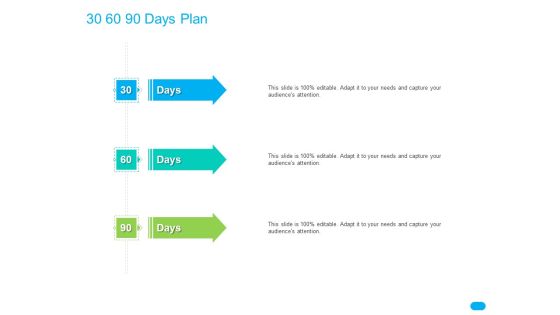 Post COVID Recovery Strategy For Retail Industry 30 60 90 Days Plan Designs PDF Post COVID Recovery Strategy For Retail Industry 30 60 90 Days Plan Designs PDF