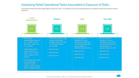 Post COVID Recovery Strategy For Retail Industry Assessing Retail Operational Tasks Associated To Exposure Of Risks Clipart PDF Post COVID Recovery Strategy For Retail Industry Assessing Retail Operational Tasks Associated To Exposure Of Risks Clipart PDF