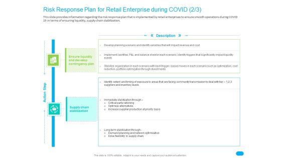 Post COVID Recovery Strategy For Retail Industry Risk Response Plan For Retail Enterprise During COVID Develop Download PDF Post COVID Recovery Strategy For Retail Industry Risk Response Plan For Retail Enterprise During COVID Develop Download PDF