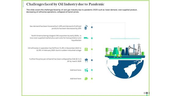 Post COVID Recovery Strategy Oil Gas Industry Challenges Faced By Oil Industry Due To Pandemic Rules PDF