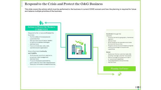 Post COVID Recovery Strategy Oil Gas Industry Respond To The Crisis And Protect The O And G Business Mockup PDF