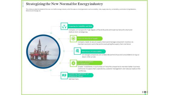 Post COVID Recovery Strategy Oil Gas Industry Strategizing The New Normal For Energy Industry Demonstration PDF Post COVID Recovery Strategy Oil Gas Industry Strategizing The New Normal For Energy Industry Demonstration PDF