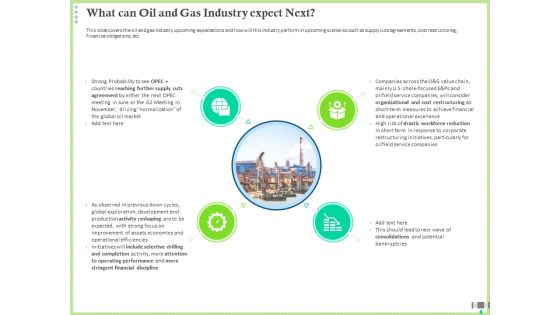 Post COVID Recovery Strategy Oil Gas Industry What Can Oil And Gas Industry Expect Next Diagrams PDF Post COVID Recovery Strategy Oil Gas Industry What Can Oil And Gas Industry Expect Next Diagrams PDF