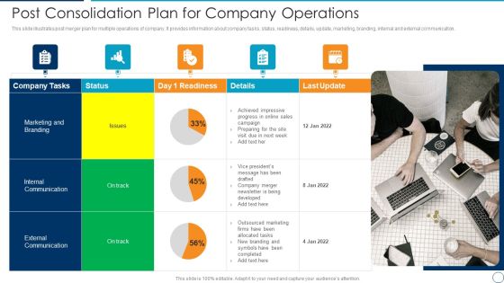 Post Consolidation Plan For Company Operations Microsoft PDF Post Consolidation Plan For Company Operations Microsoft PDF