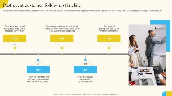 Post Event Customer Follow Up Timeline Activities For Successful Launch Event Pictures PDF Post Event Customer Follow Up Timeline Activities For Successful Launch Event Pictures PDF