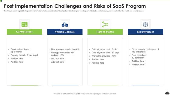 Post Implementation Challenges And Risks Of Saas Program Ppt PowerPoint Presentation File Graphics PDF Post Implementation Challenges And Risks Of Saas Program Ppt PowerPoint Presentation File Graphics PDF
