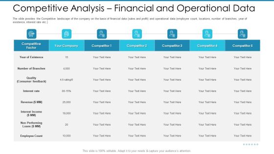 Post Initial Pubic Offering Market Pitch Deck Competitive Analysis Financial And Operational Data Diagrams PDF Post Initial Pubic Offering Market Pitch Deck Competitive Analysis Financial And Operational Data Diagrams PDF