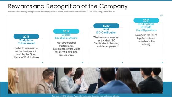 Post Initial Pubic Offering Market Pitch Deck Rewards And Recognition Of The Company Structure PDF Post Initial Pubic Offering Market Pitch Deck Rewards And Recognition Of The Company Structure PDF