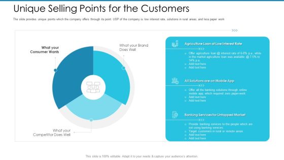 Post Initial Pubic Offering Market Pitch Deck Unique Selling Points For The Customers Slides PDF