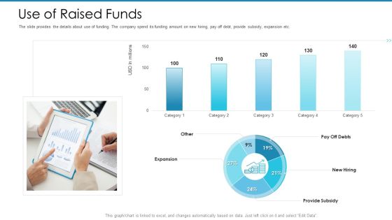 Post Initial Pubic Offering Market Pitch Deck Use Of Raised Funds Elements PDF Post Initial Pubic Offering Market Pitch Deck Use Of Raised Funds Elements PDF