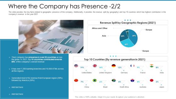 Post Initial Pubic Offering Market Pitch Deck Where The Company Has Presence Revenue Inspiration PDF Post Initial Pubic Offering Market Pitch Deck Where The Company Has Presence Revenue Inspiration PDF