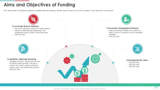 Post Initial Public Offering Equity Financing Pitch Aims And Objectives Of Funding Mockup PDF
