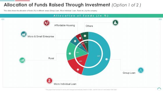 Post Initial Public Offering Equity Financing Pitch Allocation Of Funds Raised Through Investment Individual Loan Template PDF Post Initial Public Offering Equity Financing Pitch Allocation Of Funds Raised Through Investment Individual Loan Template PDF