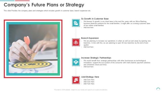 Post Initial Public Offering Equity Financing Pitch Companys Future Plans Or Strategy Mockup PDF
