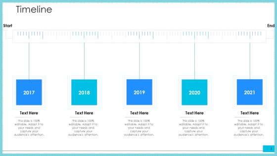 Post Initial Public Offering Investor Pitch Deck Timeline Professional PDF