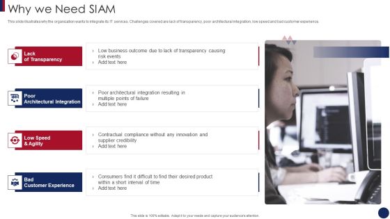 Post Merger Information Technology Service Delivery Amalgamation Why We Need SIAM Infographics PDF Post Merger Information Technology Service Delivery Amalgamation Why We Need SIAM Infographics PDF