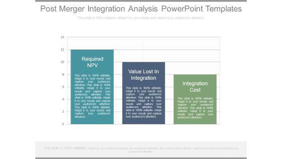 Post Merger Integration Analysis Powerpoint Templates Post Merger Integration Analysis Powerpoint Templates