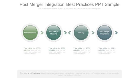 Post Merger Integration Best Practices Ppt Sample
