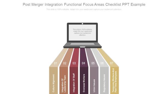 Post Merger Integration Functional Focus Areas Checklist Ppt Example Post Merger Integration Functional Focus Areas Checklist Ppt Example
