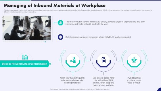 Post Pandemic Corporate Playbook Managing Of Inbound Materials At Workplace Brochure PDF Post Pandemic Corporate Playbook Managing Of Inbound Materials At Workplace Brochure PDF