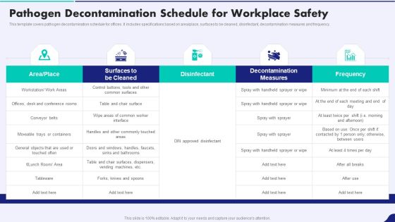 Post Pandemic Corporate Playbook Pathogen Decontamination Schedule For Workplace Safety Professional PDF Post Pandemic Corporate Playbook Pathogen Decontamination Schedule For Workplace Safety Professional PDF