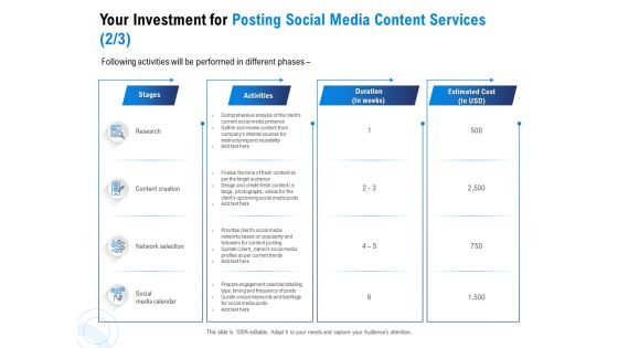Posting Social Media Content Your Investment For Posting Social Media Content Services Content Infographics PDF Posting Social Media Content Your Investment For Posting Social Media Content Services Content Infographics PDF