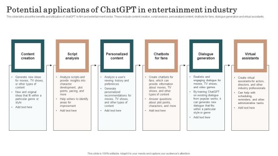 Potential Applications Of Chatgpt In Entertainment Industry Pictures PDF Potential Applications Of Chatgpt In Entertainment Industry Pictures PDF
