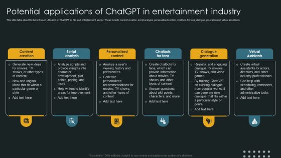 Potential Applications Of Chatgpt In Entertainment Industry Sample PDF Potential Applications Of Chatgpt In Entertainment Industry Sample PDF