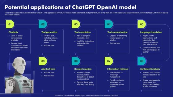 Potential Applications Of Chatgpt Openai Model Chat Generative Pre Trained Transformer Sample PDF Potential Applications Of Chatgpt Openai Model Chat Generative Pre Trained Transformer Sample PDF