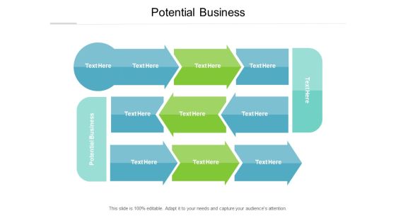 Potential Business Ppt PowerPoint Presentation Portfolio Display Cpb Potential Business Ppt PowerPoint Presentation Portfolio Display Cpb