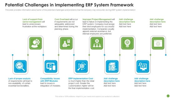 Potential Challenges In Implementing ERP System Framework Ppt Show Guidelines PDF Potential Challenges In Implementing ERP System Framework Ppt Show Guidelines PDF