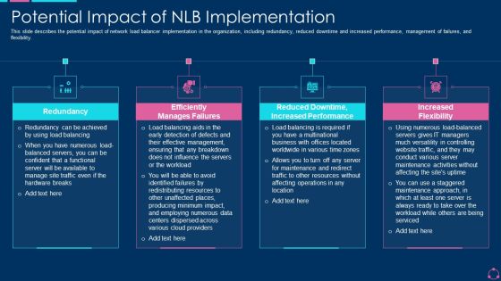 Potential Impact Of NLB Implementation Ppt Professional Deck PDF Potential Impact Of NLB Implementation Ppt Professional Deck PDF