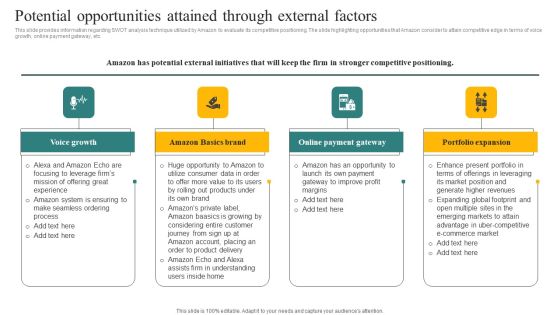 Potential Opportunities Attained Through External Factors Ppt Layouts Design Inspiration PDF