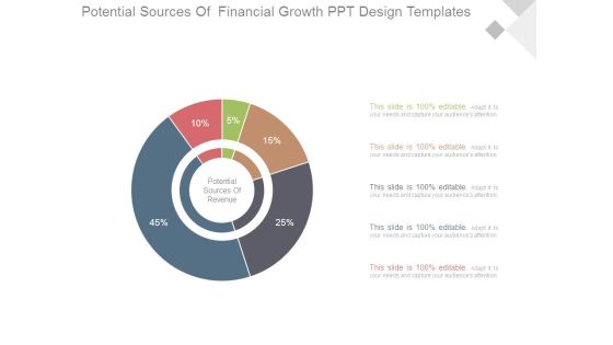 Potential Sources Of Financial Growth Ppt Design Templates Potential Sources Of Financial Growth Ppt Design Templates