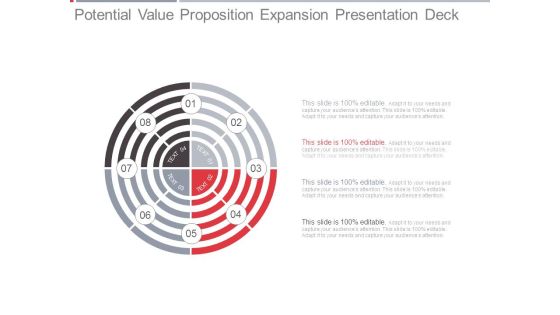 Potential Value Proposition Expansion Presentation Deck Potential Value Proposition Expansion Presentation Deck