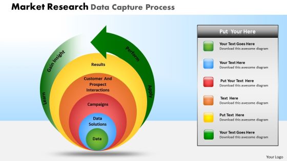 PowerPoint Designs Marketing Market Research Ppt Layouts PowerPoint Designs Marketing Market Research Ppt Layouts