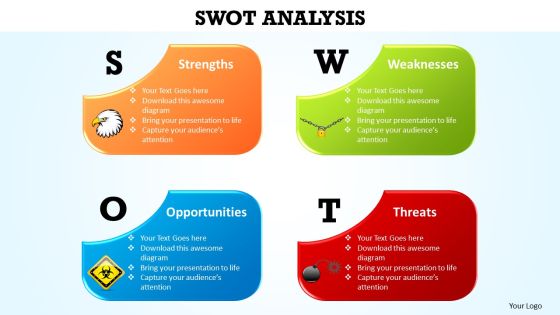 PowerPoint Layout Strategy Swot Analysis Ppt Template PowerPoint Layout Strategy Swot Analysis Ppt Template