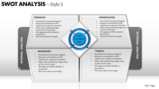 PowerPoint Slide Designs Graphic Swot Analysis Ppt Theme PowerPoint Slide Designs Graphic Swot Analysis Ppt Theme