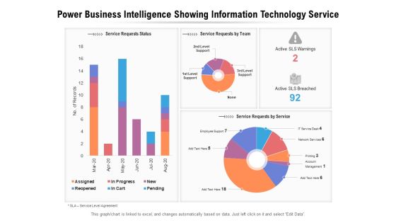 Power Business Intelligence Showing Information Technology Service Ppt PowerPoint Presentation Gallery Slide PDF Power Business Intelligence Showing Information Technology Service Ppt PowerPoint Presentation Gallery Slide PDF
