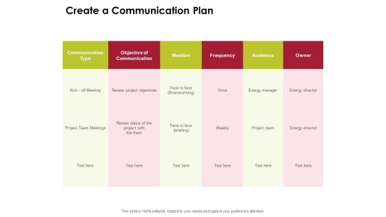 Power Management System And Technology Create A Communication Plan Inspiration PDF Power Management System And Technology Create A Communication Plan Inspiration PDF