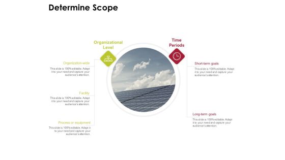 Power Management System And Technology Determine Scope Sample PDF Power Management System And Technology Determine Scope Sample PDF